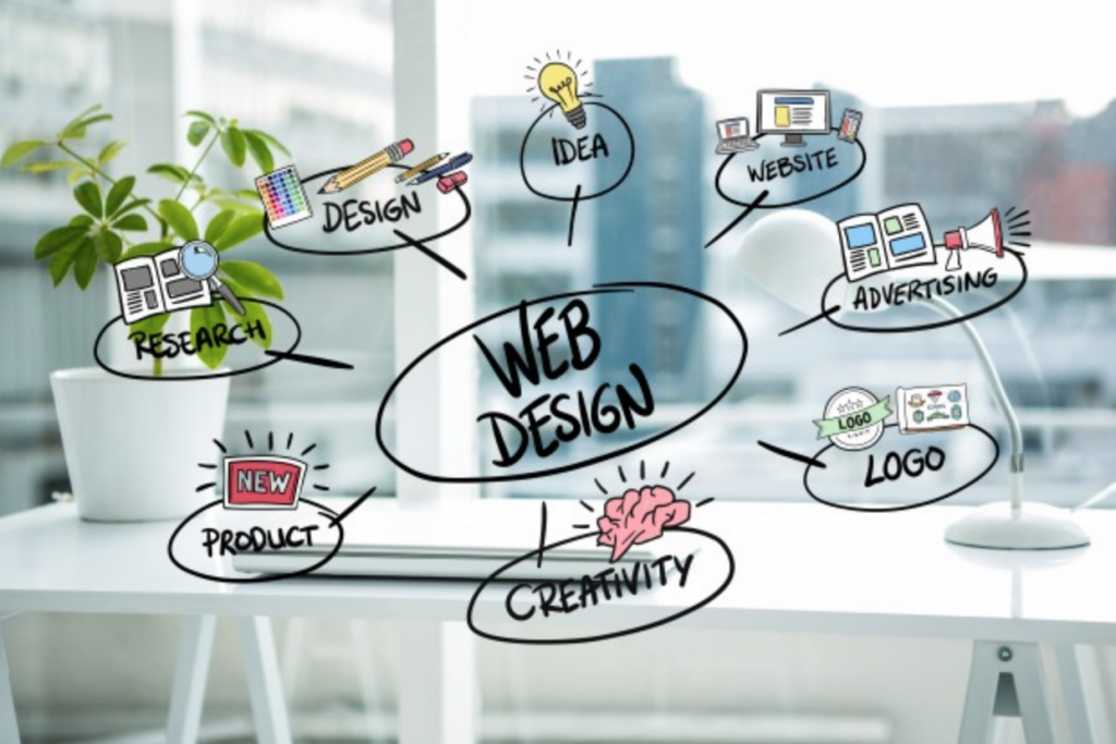 web design company in dubai