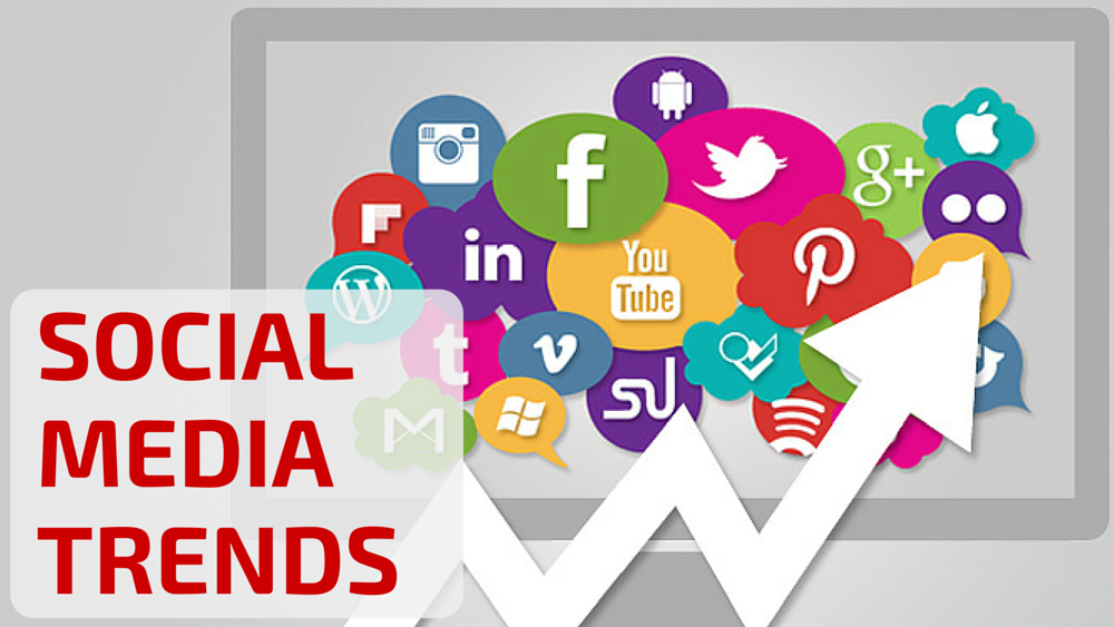 Best Social Media Trends in 2022