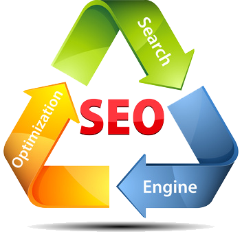 What is SEO? What are the types of SEO?
